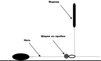 Рисунок 7
